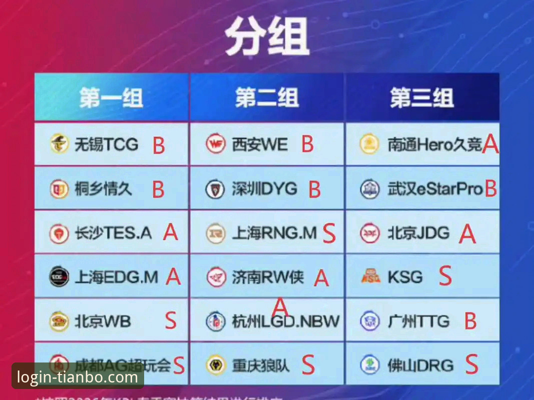 天博体育竞猜平台官网2026新版上线，实战派教您如何快速上手