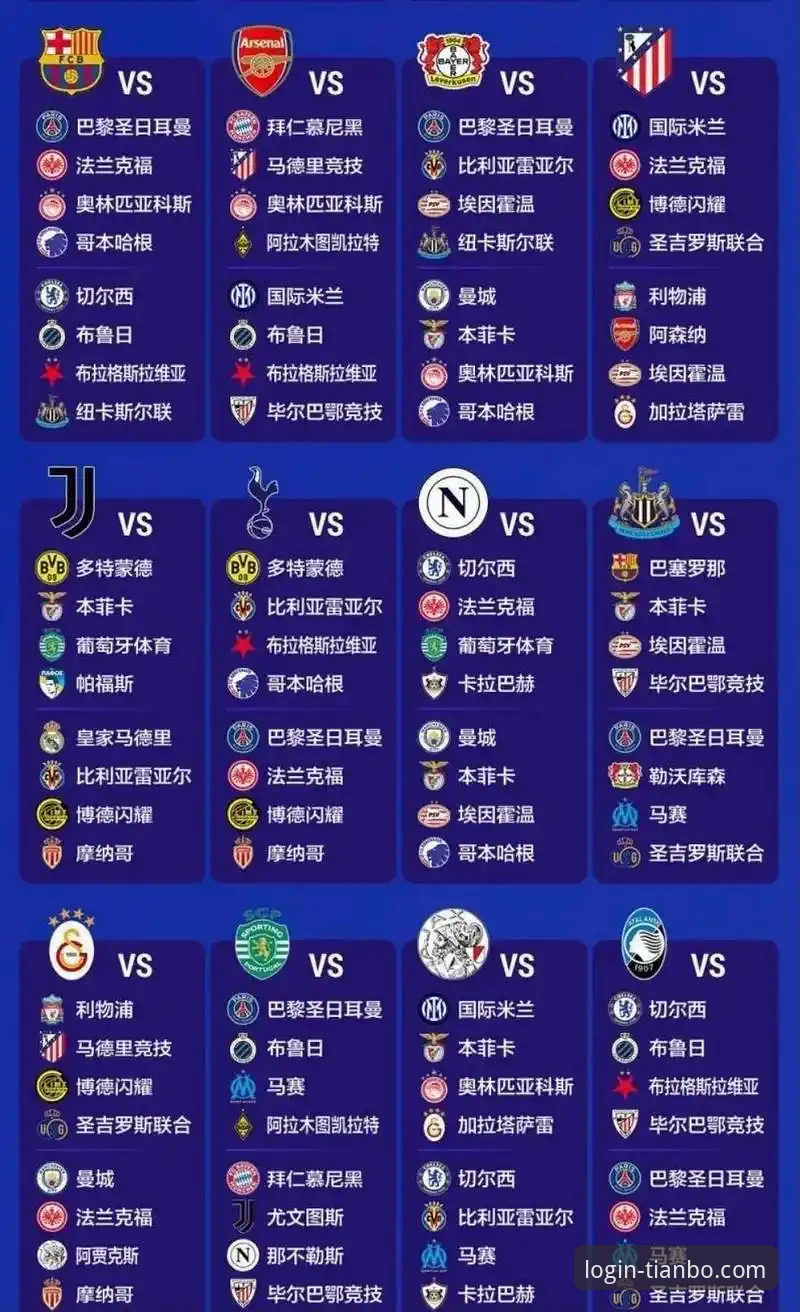 天博体育娱乐平台安全吗 欧冠八强格局深度解析:西甲三强领衔,豪门对决引爆四月